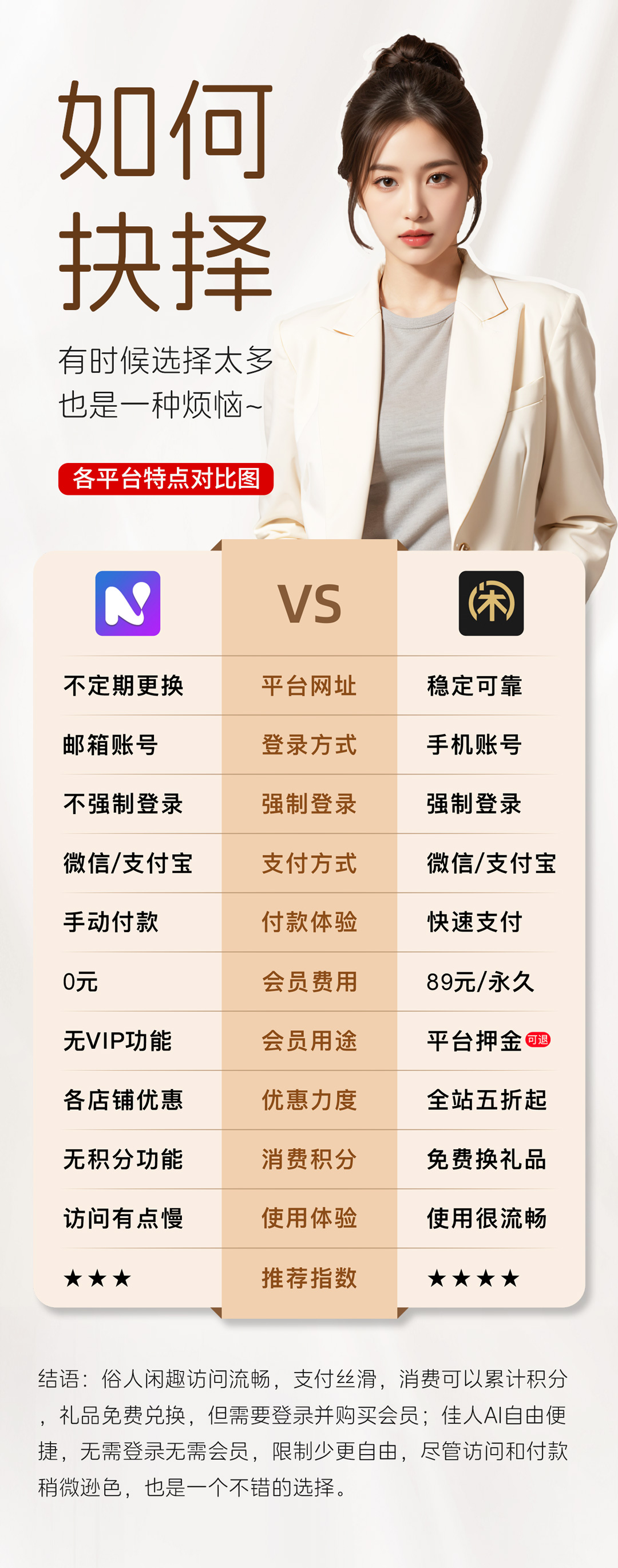 俗人焕新升级